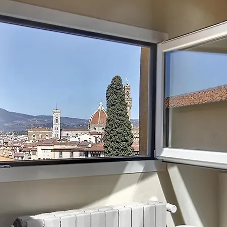 View Appartement